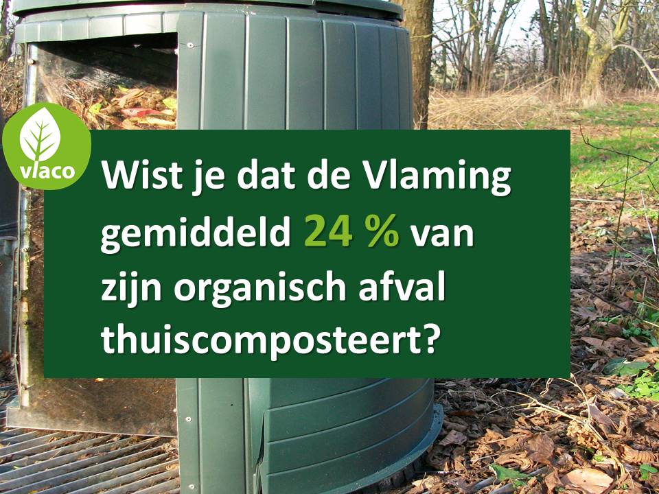 Thuiscomposteergedrag van de Vlaming
