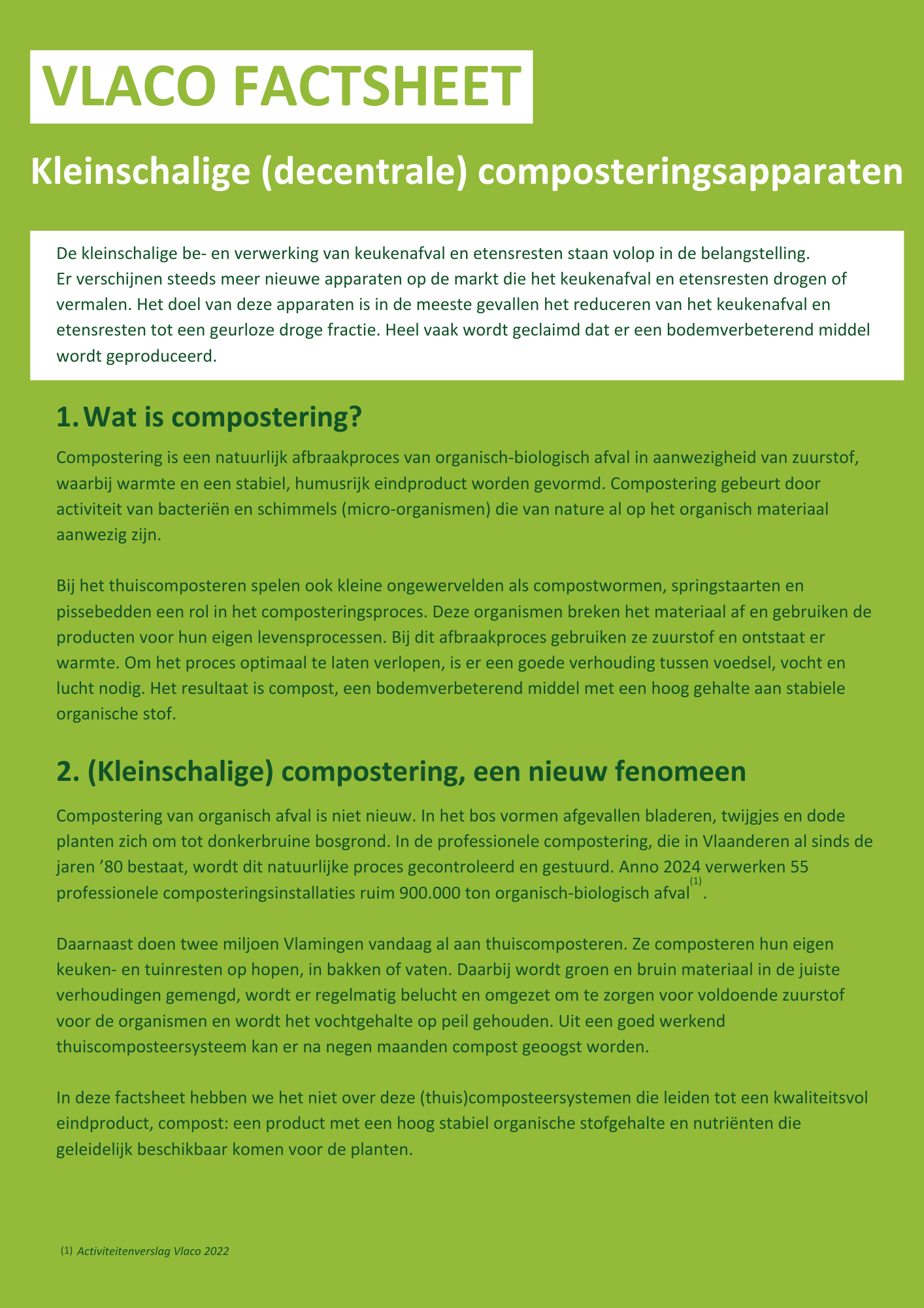 Compostering