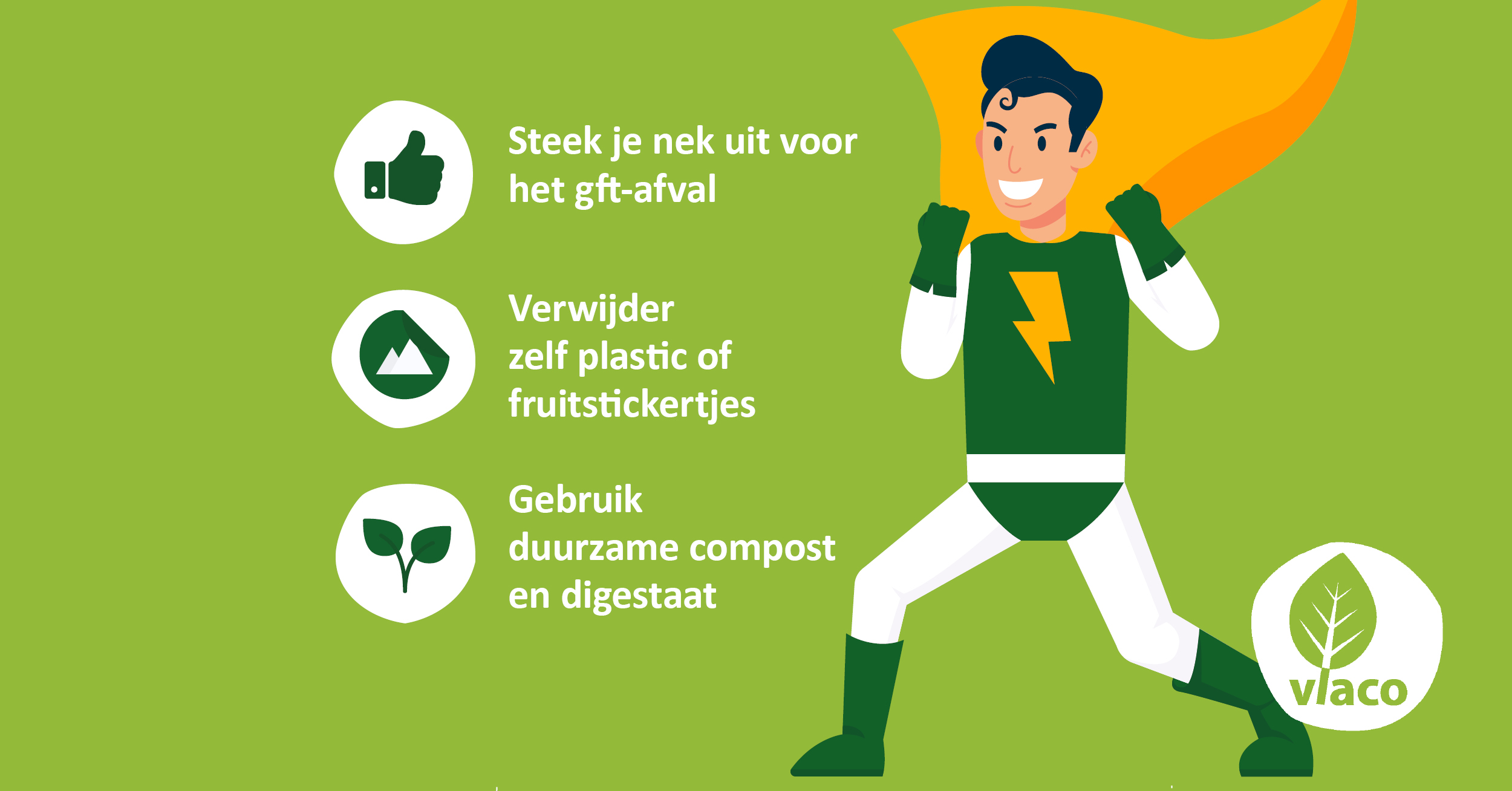 Gft-definitie