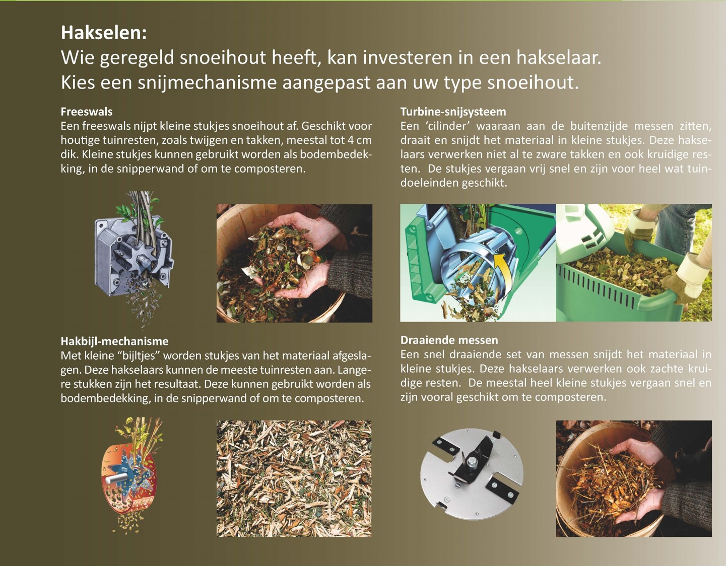 snijmechanismen hakselaars