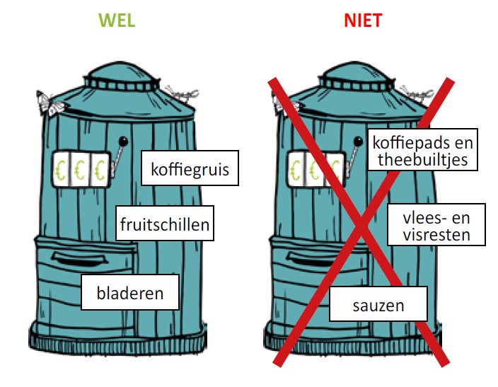 thuiscomposteren wat wel en wat niet